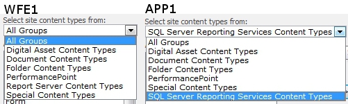 SSRS2012_ContentType_Comparisons SQL 2012 Reporting Services Content Type Comparisons